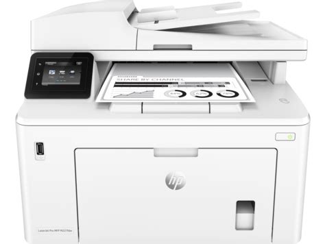 HP LaserJet Pro MFP M227fdw Printer Driver: Installation and Troubleshooting Guide